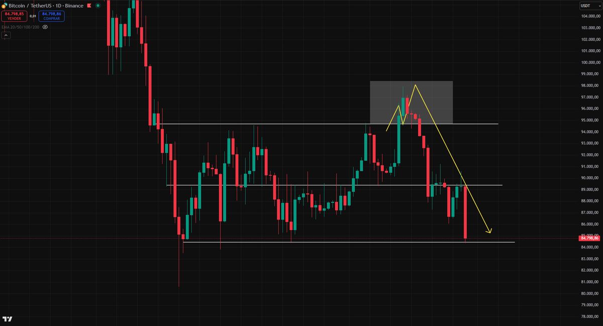 🧙‍♂️ GranMago© 🔮 tweet media
