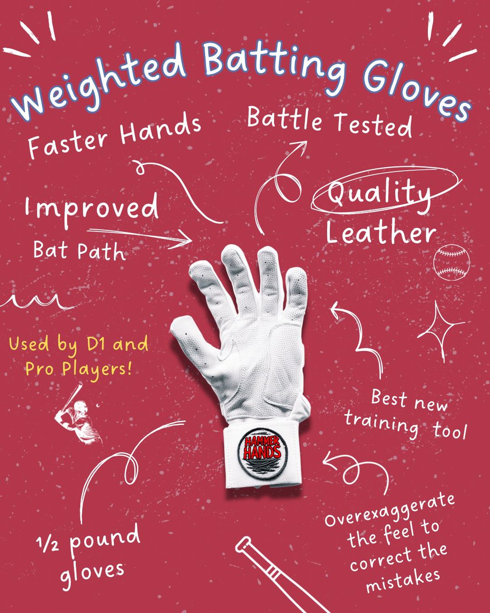 Hitters don’t struggle because they lack talent.
They struggle because practice doesn’t translate to the game. ⚾️
Too many swings.
Too little intent.
Too much wasted movement.
That’s where Hammer Hands comes in. 🔨🧤
We’re here to help your potential at the plate 💪 ⚾️