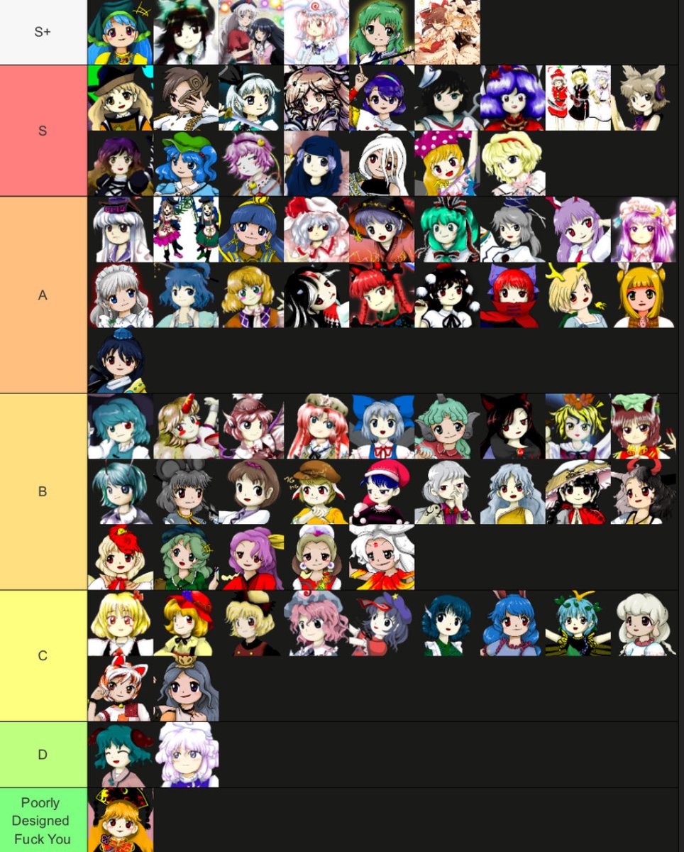 every tohou stage ever ranked