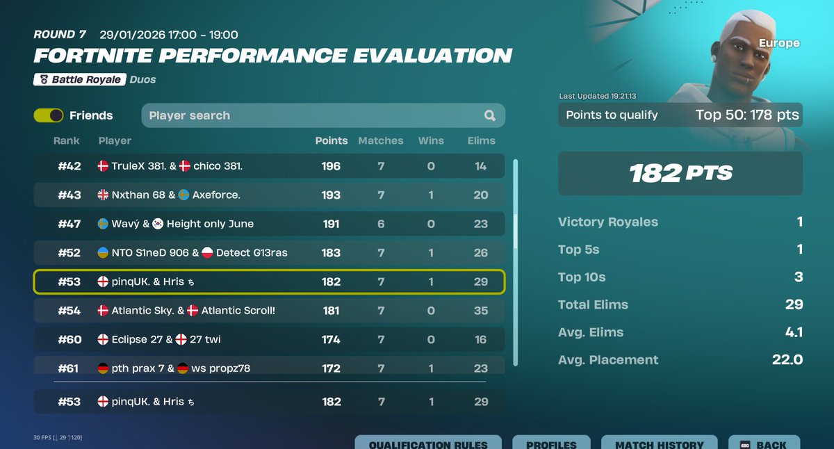 pinq's tweet image. not good enough fuck my chungus life