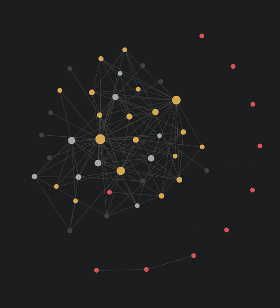 Combine <a href="/openclaw/"></a> with <a href="/obsdmd/">Obsidian</a>, and you see your AI agent's brain grow.