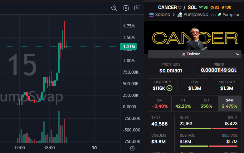 David Crypto Scam Hunter tweet media