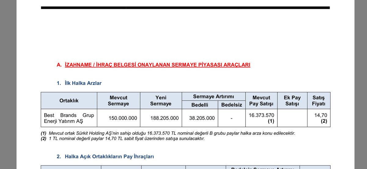 SPK Bülteni geldi, 1 yeni #halkaarz