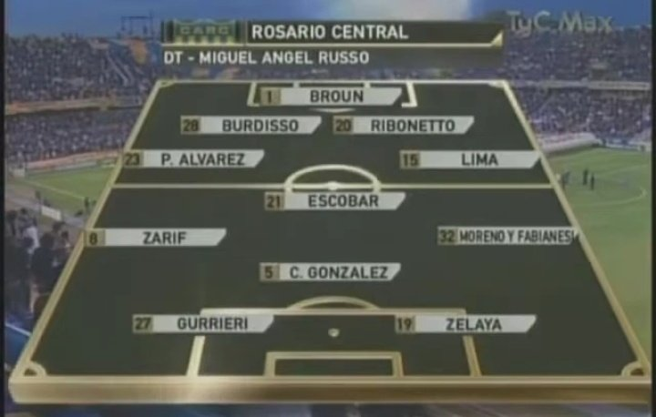 Futbol Retro ARG tweet media