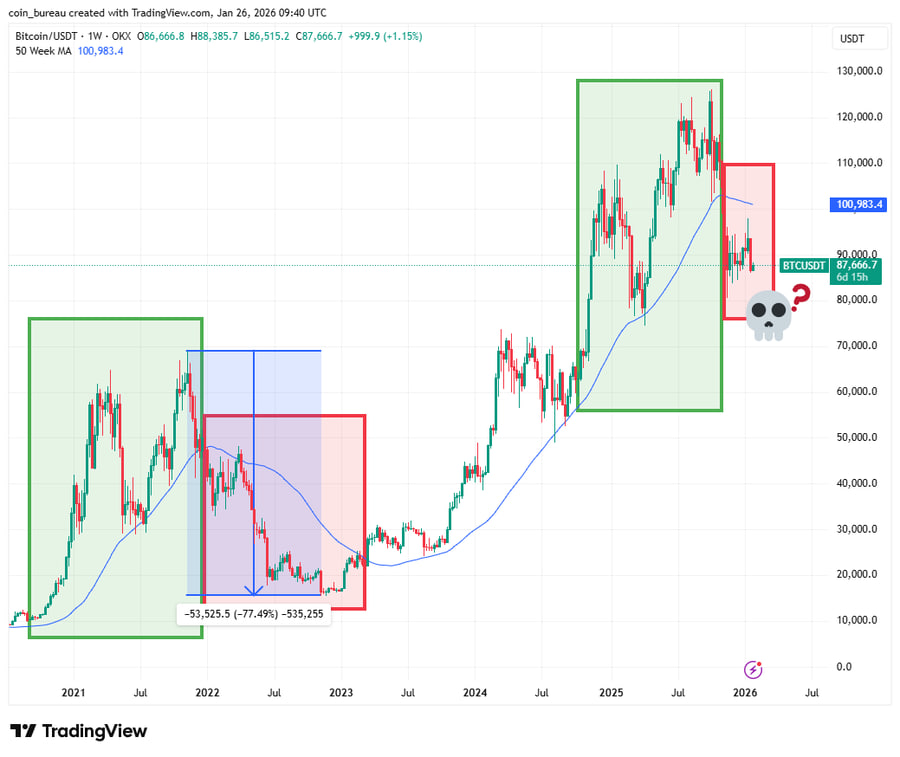 Catalina Castro tweet media