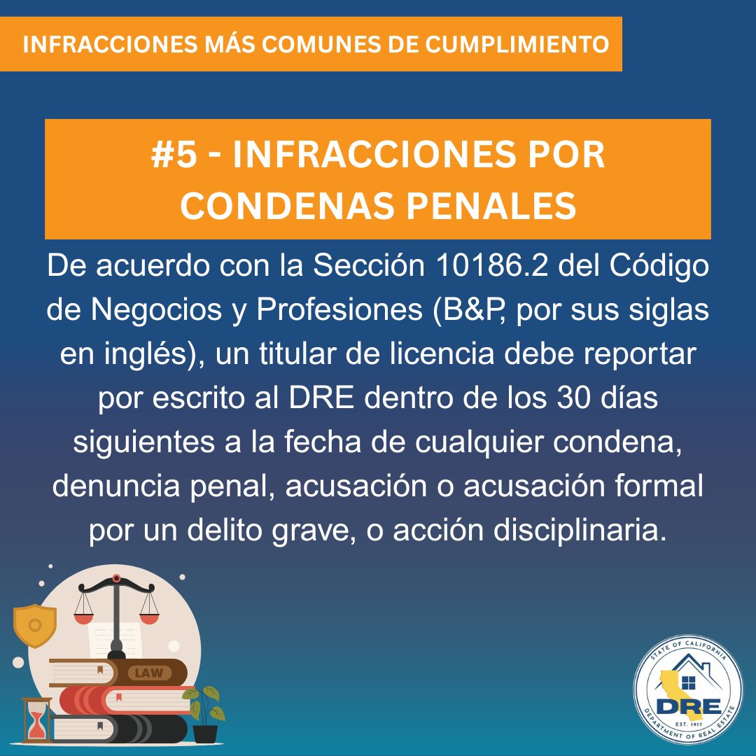 ca_dre_esp's tweet photo. Las infracciones por condenas penales pueden afectar la capacidad de un titular de licencia para ejercer bienes raíces. Recordatorio: Todas las condenas deben ser divulgadas al DRE. La transparencia es importante. 
Obtenga más información aquí: https://t.co/kHt5vPbpal https://t.co/RE1Gnx8zKn