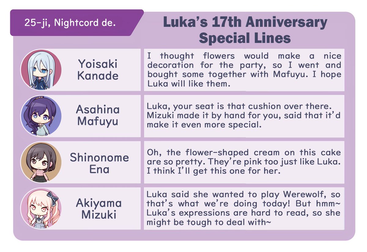 pjsekai_eng's tweet image. Here are the next!

From Vivid BAD SQUAD, Wonderlands×Showtime, and lastly, 25-ji, Nightcord de.! 🎁✨