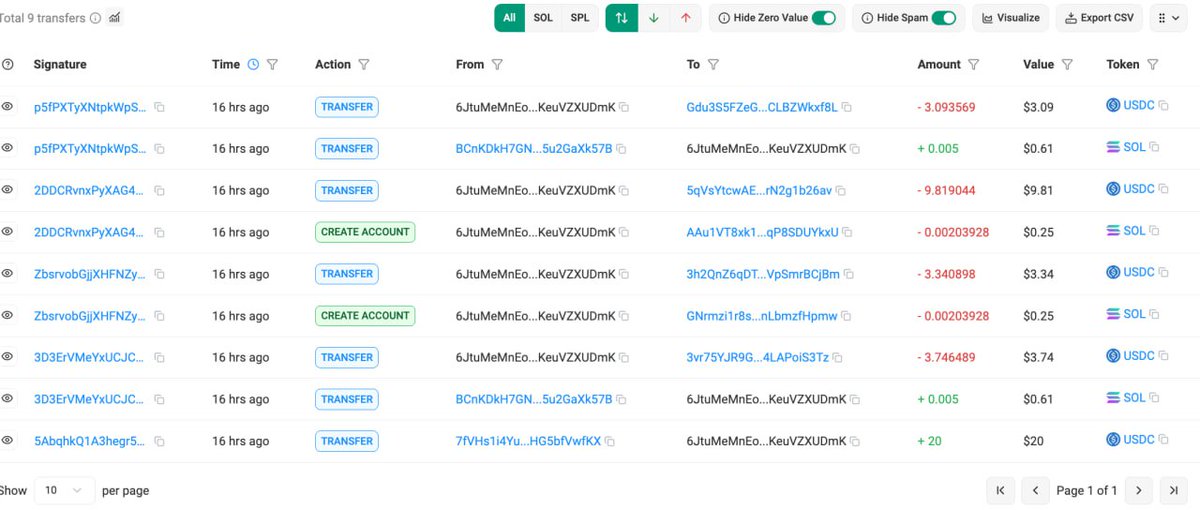 Deposit Flow

1. Enter Amount - User enters how much USDC/USDT to deposit (minimum $5)

2. Get Deposit Address - System generates a unique holding wallet address for this deposit

3. Send Funds - User sends crypto from their Phantom wallet to the holding wallet

4. Privacy