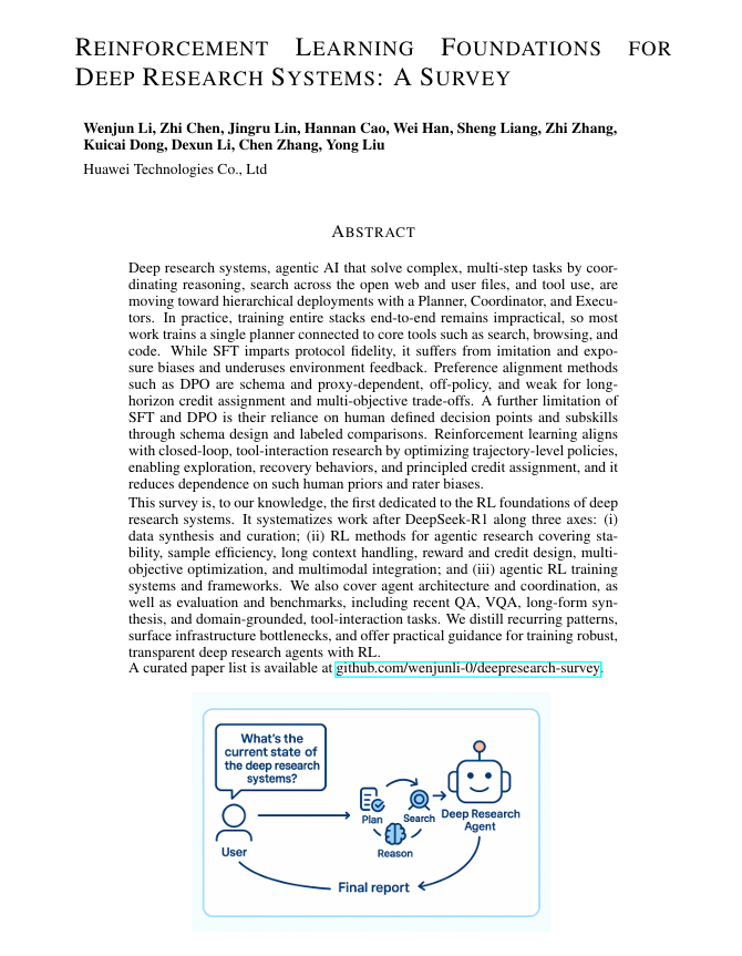 Survey abstract screenshot