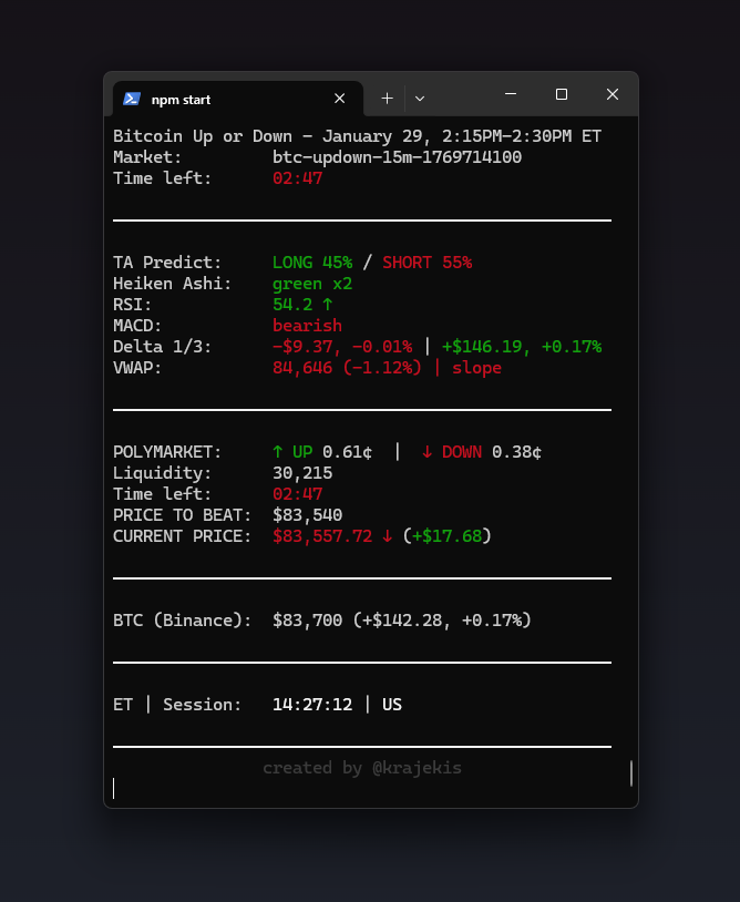 krajekis's tweet image. I built a real-time @Polymarket BTC 15m trading assistant for every trader! (Absolutely FREE!)

1. Overview

Bitcoin Up or Down is a real-time terminal-based trading decision support bot designed for short-term (15-minute) Bitcoin directional markets, with a primary focus on…