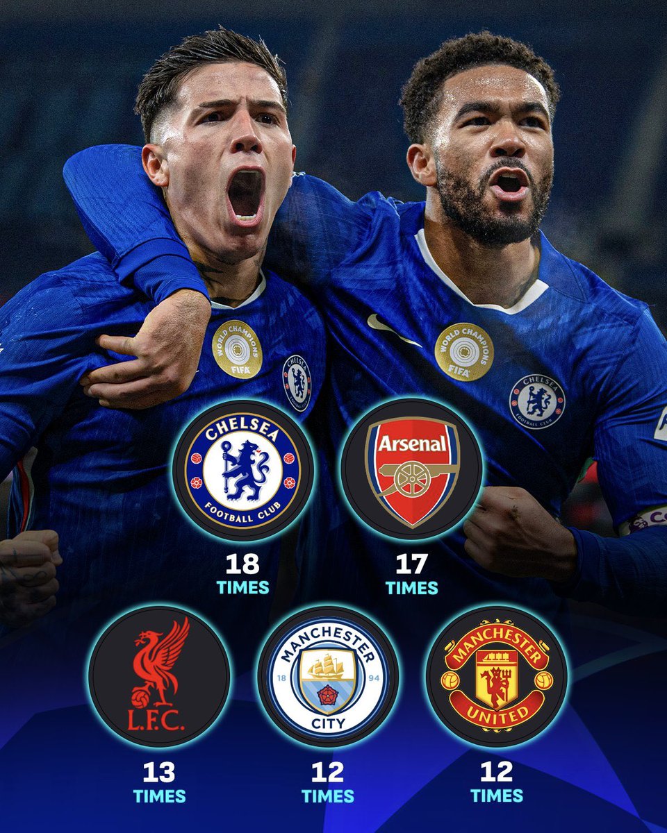 No English team in UCL history has now reached the last-16 more often than Chelsea 🎟️