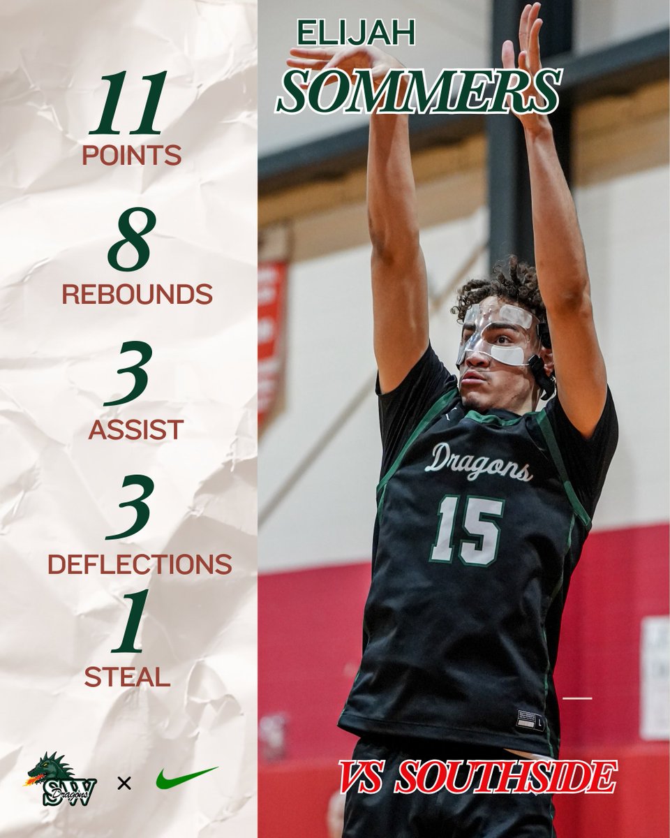 Southwest Dragon Hoops tweet media