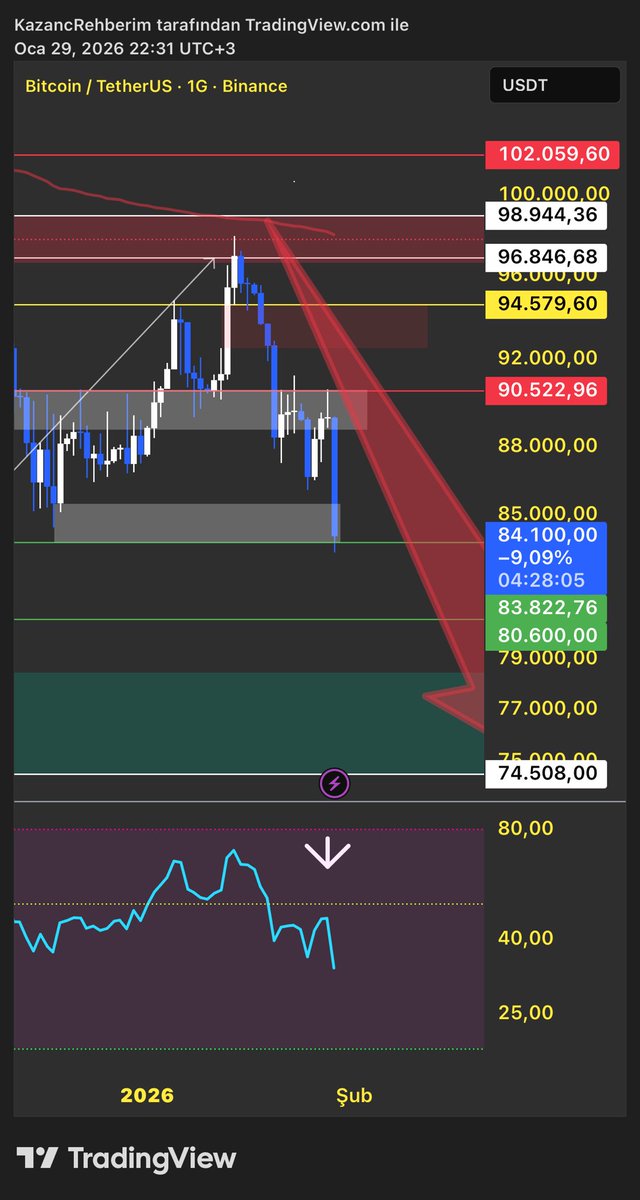 HasanANKA tweet media