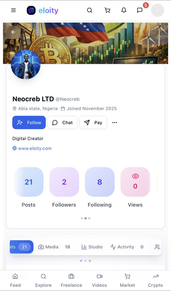 Neocreb LTD tweet media