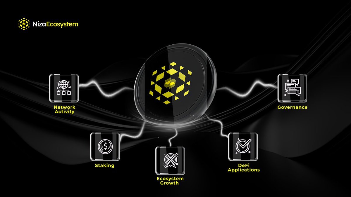NizaEcosystem's tweet image. Utility is the foundation of sustainability. 🌱

$NIZA is designed to power:  
• Network activity 🔗
• Staking &amp;amp; governance 🗳️
• DeFi applications 💱
• Ecosystem growth 🚀

As the ecosystem grows, so does its utility. 📈

#NIZA #CryptoUtility #DeFiToken #Web3 #Blockchain 🌐
