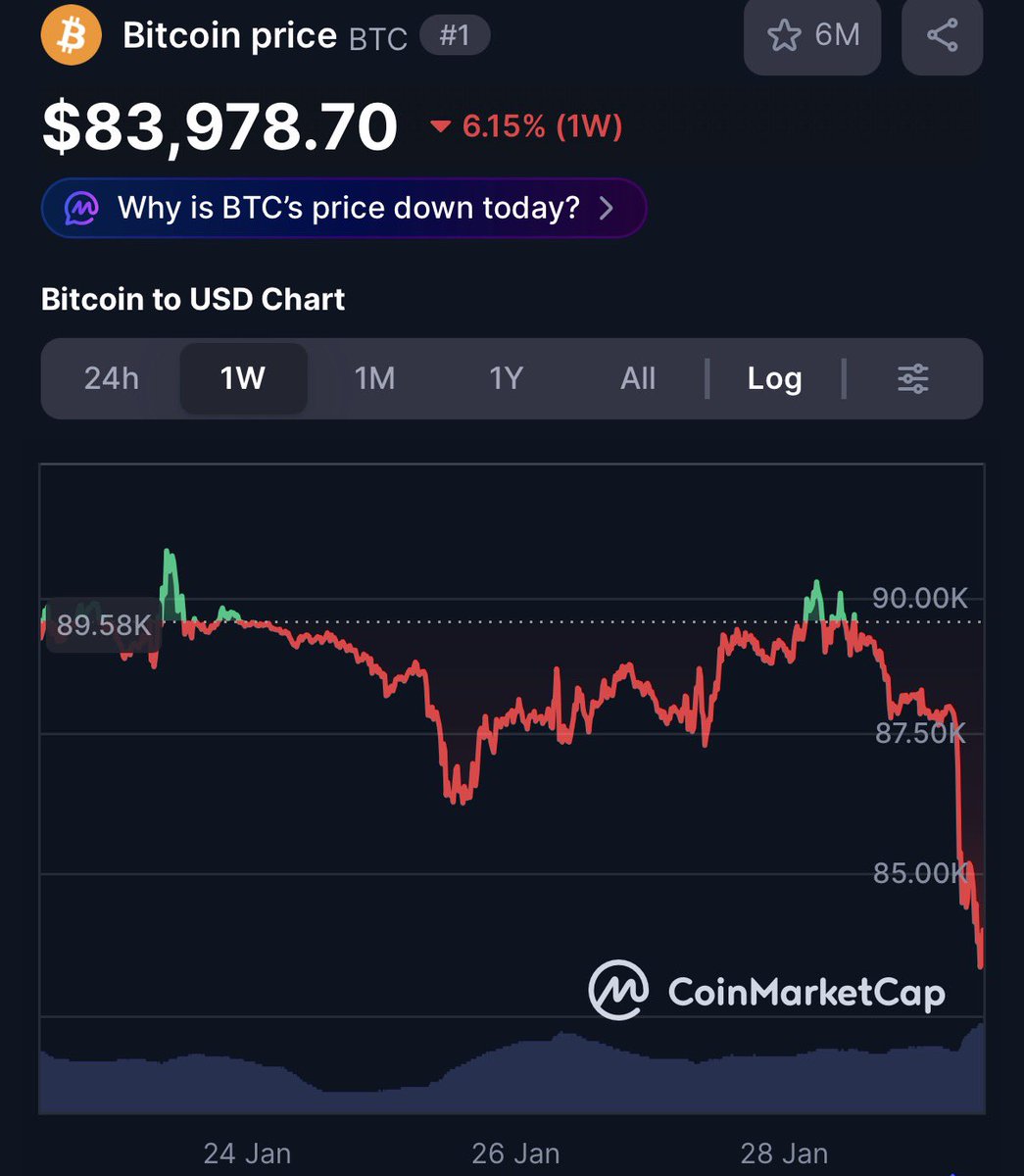 LA.Crypto tweet media