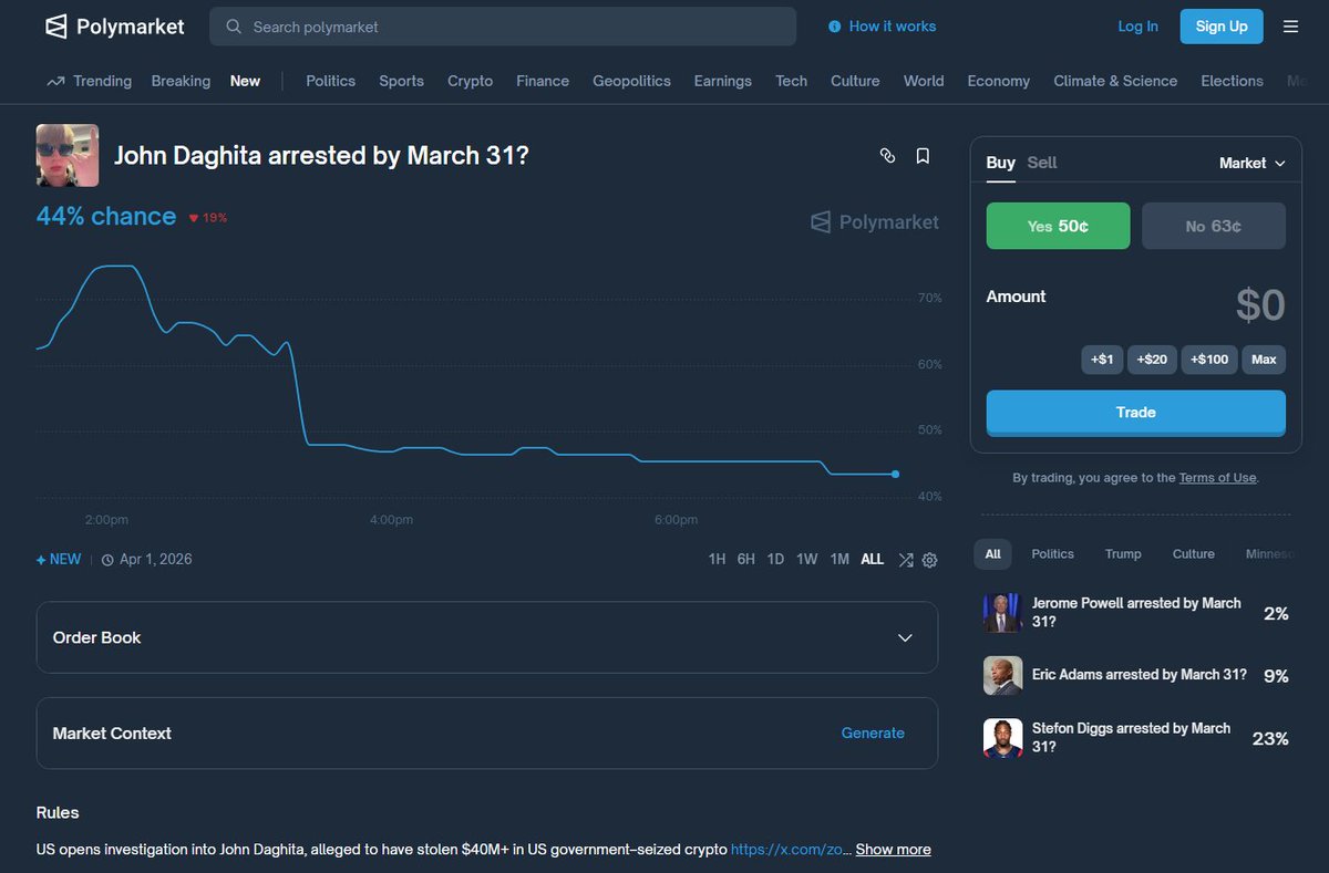 Dark Web Informer (@DarkWebInformer) / Posts / X