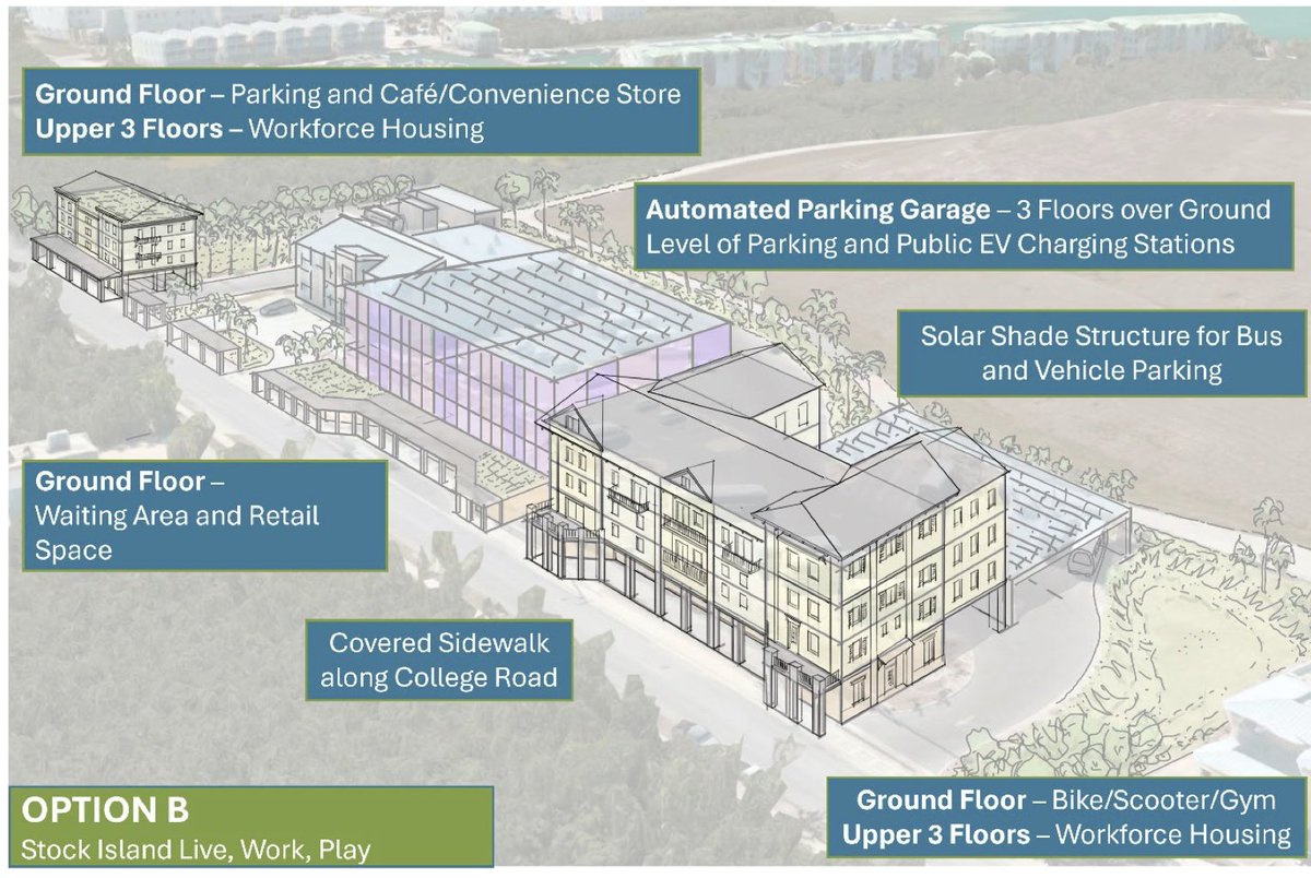 Chris Hamilton tweet media