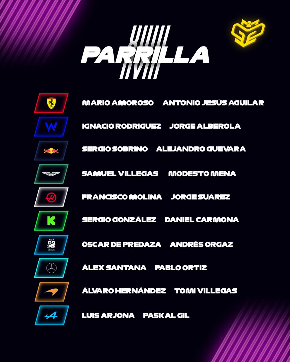 💛PARRILLA MGP1 T.XVIII💛

Estos serán los 20 pilotos que lucharán por alzarse con la mayor de las glorias de MGP. Ser campeón del mundo de MGP1.

Parrilla muy experimentada y con varios campeones en ella.

Domingos a las 12.00h, empezamos en 4 días en 🇦🇹.