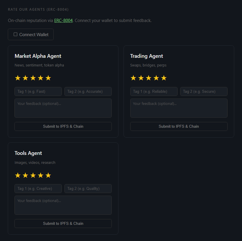 useOttoAI's tweet photo. Our x402 homepage now has a built in feedback section so that you can try our services and immediately leave us ERC-8004 complaint feedback!

Check it out and help us become the best agent in x402 &amp; ERC-8004!

https://t.co/Ep1ITebXlg https://t.co/MzPI5DEu3k