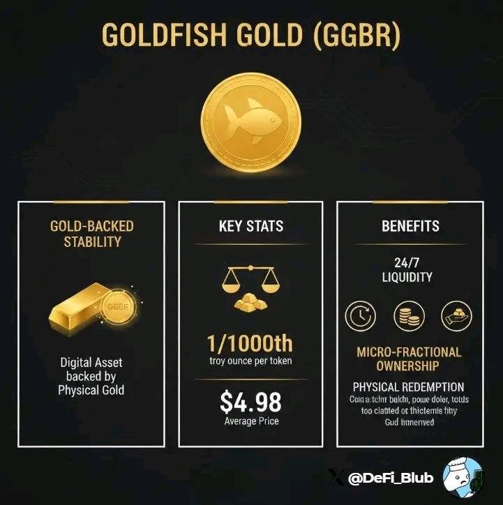 RubiMigration's tweet image. 🚨EARLY #Airdrop CALL

Goldfish campaign cost $0 and all you have to do 👇

- visit: leaderboard.goldfishgold.com/?ref=3GdK7Dtc
- connect wallet
- connect x
- connect discord
- complete quest
- refer friends

That’s all, see you on the side that will be eligible

#GOLD #Goldfish #goldfishggbr