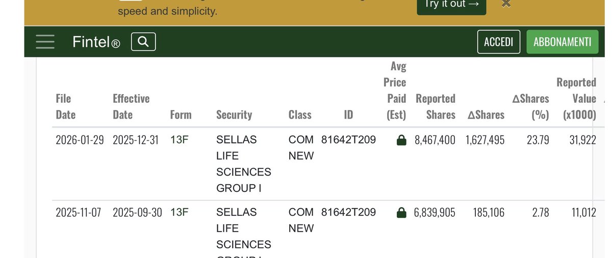 FutureFinance tweet media