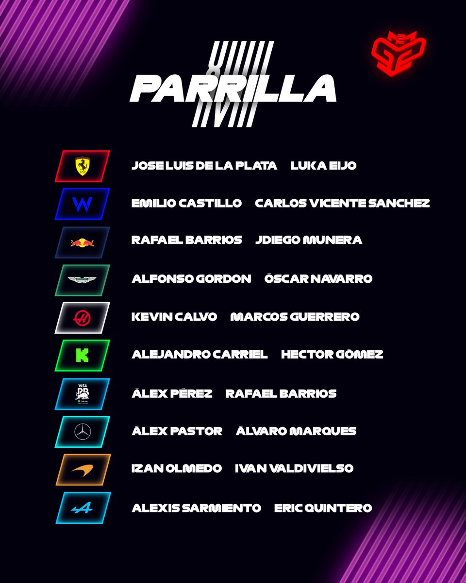❤️PARRILLA MGP2 T.XVIII❤️

Estos serán los 20 que lucharán por el campeonato de la categoría de plata.

Sábados 12h, nos vemos este mismo sábado con 🇦🇺.