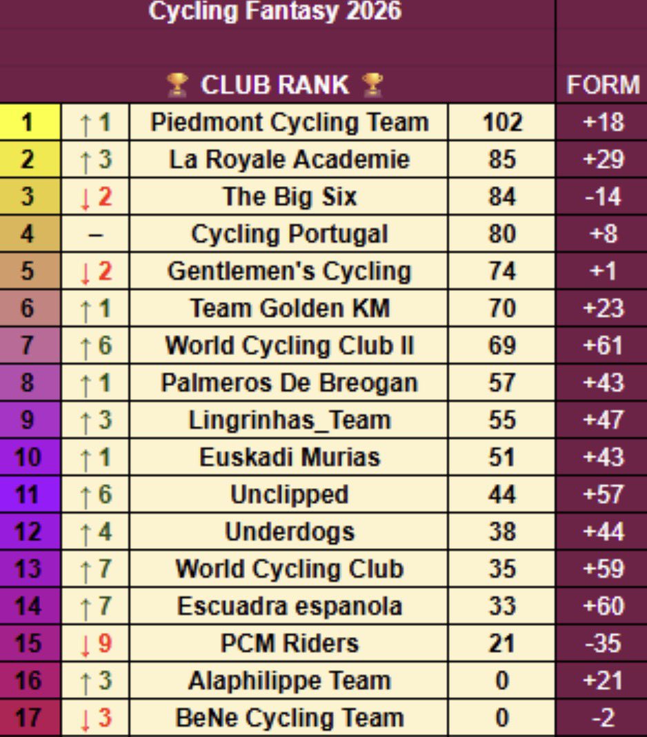 Paul Carter tweet media