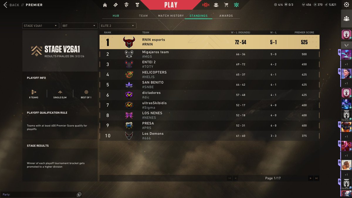 Top1 Premier!!!! La semana que viene se viene Clasificacion a Playoffs y les invito a cubatas a todo el equipo en Mon!