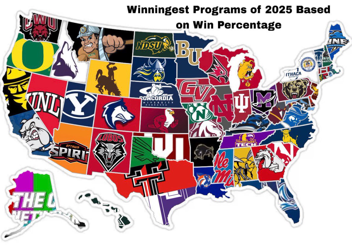 The College Football Network tweet media