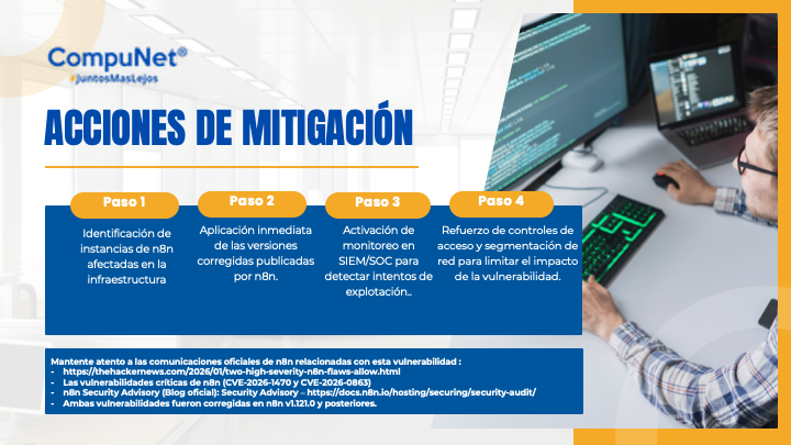 CompunetChile's tweet photo. 🚨 Alerta de Ciberseguridad | CompuNet
Nuestro Blueteam SOC detectó vulnerabilidades críticas en n8n (CVE-2026-1470 / CVE-2026-0863) que permiten ejecución de código y compromiso total de instancias.
👉 Actualiza y mitiga de inmediato.
#Ciberseguridad #AlertaSeguridad #SOC https://t.co/iWiwy4Kw96
