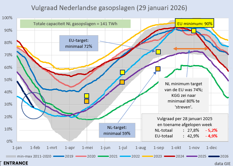 Martien Visser tweet media