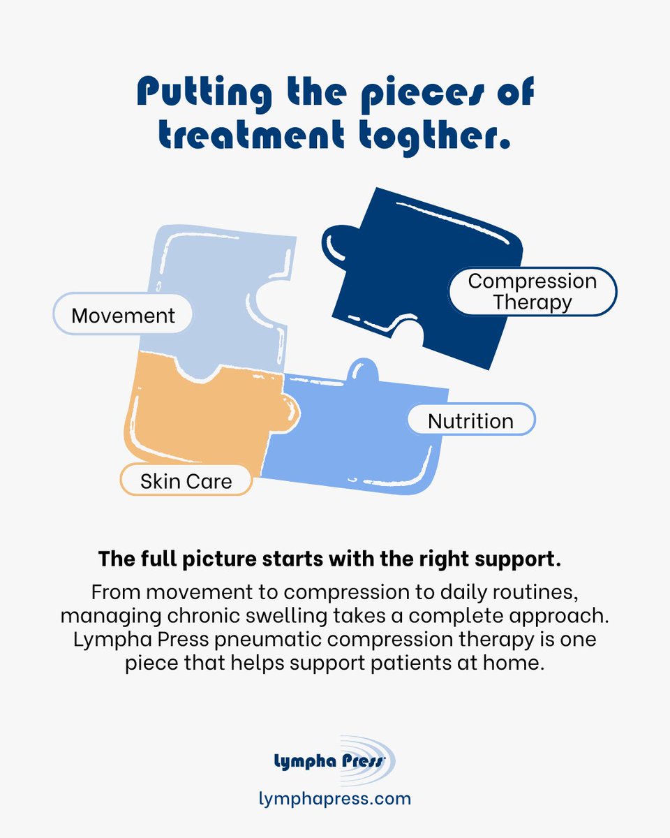 Lympha Press USA tweet media