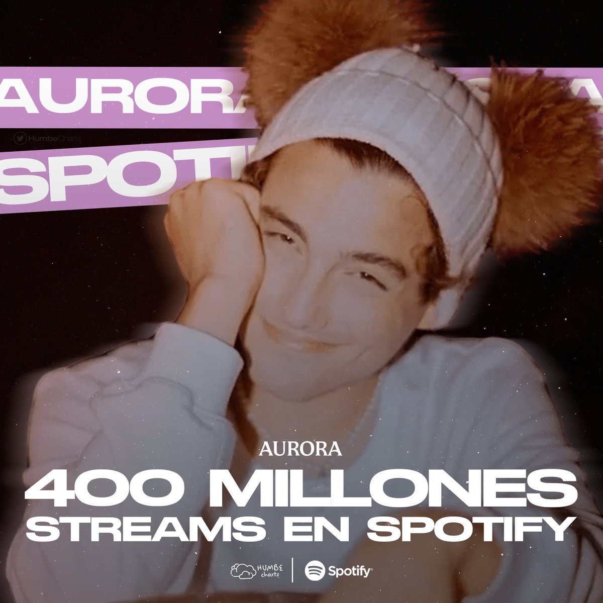 humbecharts's tweet image. “AURORA” por #HUMBE ha superado los 400 MILLONES de Streams en Spotify!

— Este es su 2do álbum en alcanzar dicha cifra.