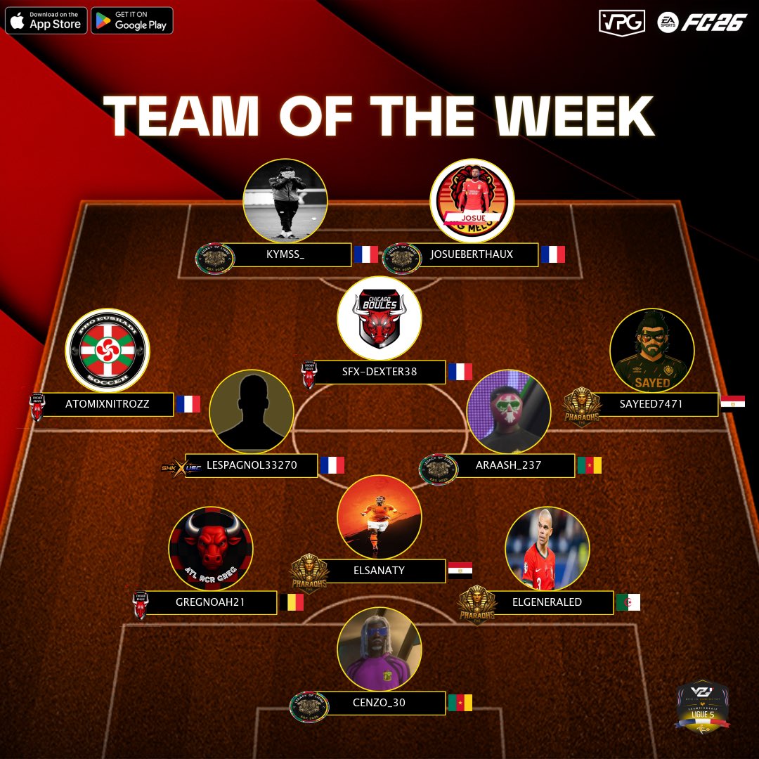 • VPG France

👤 Équipe de la semaine | TOTW
🏆 Ligue 5
🗓️ Semaine 2

Félicitations aux nominés