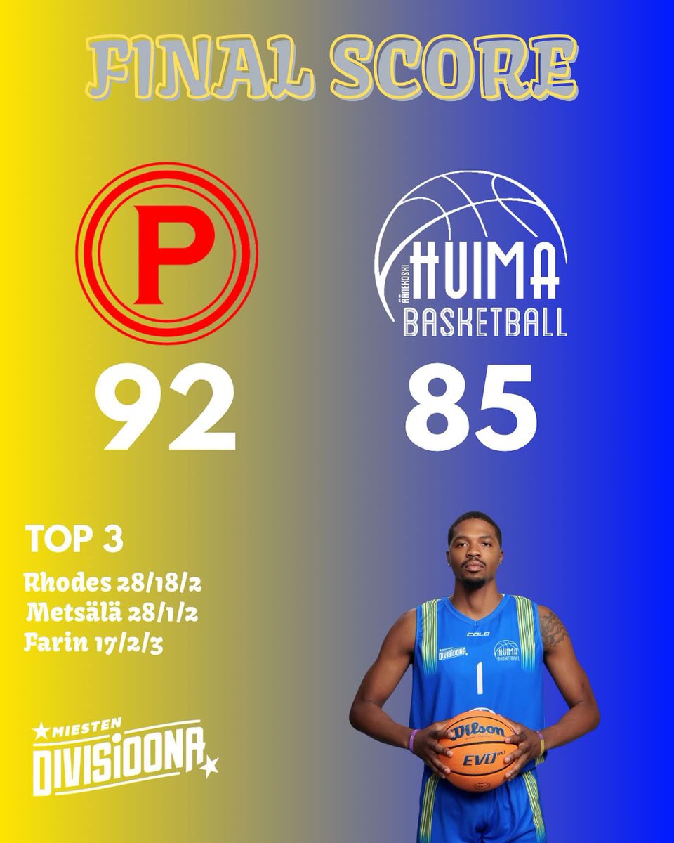 Huonon alun jälkeen Huima taisteli itsensä peliin mukaan, mutta pisteet jäävät Tampereelle

Taistelu jatkuu!

#M1DA #HuimaBasketball