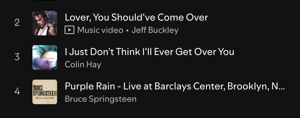 “Hey Caroline, how’s it going?” 
Well these are in my top tracks of this month so take a wild guess