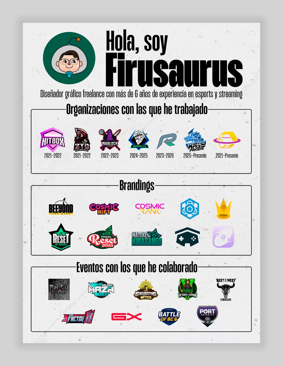 Firusaurus tweet media