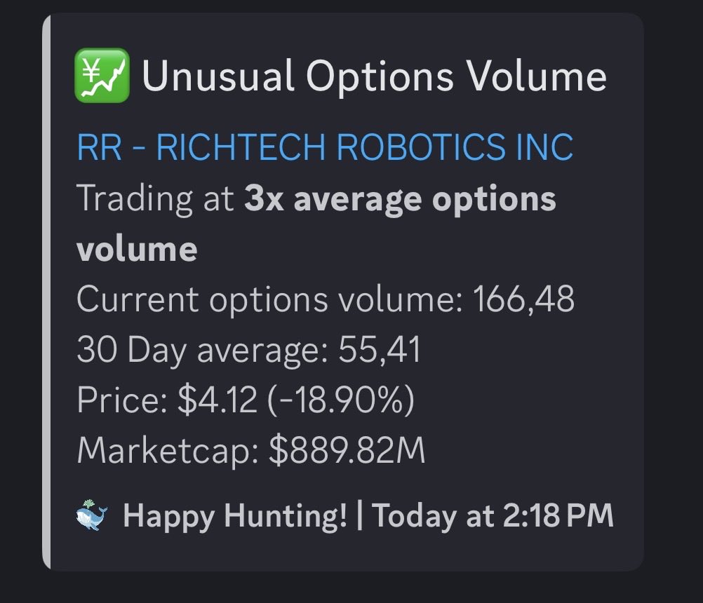$RR