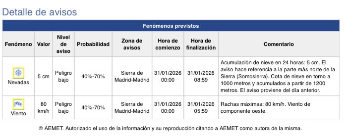 Protección Civil Torrelodones tweet media