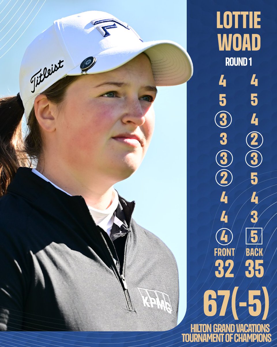 Golf Channel tweet media