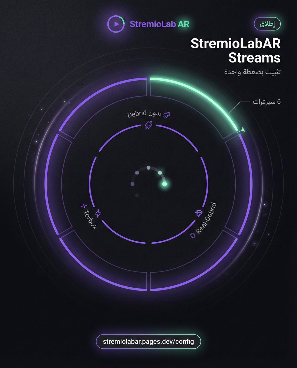 ستريميو لاب | StremioLabAR tweet media