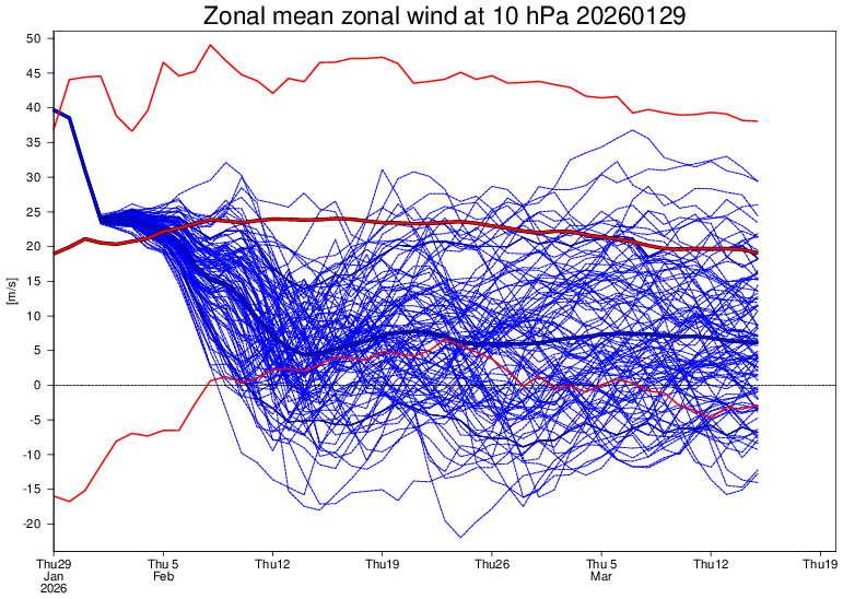 City Andy tweet media