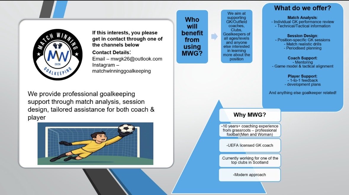 Any goalkeepers or coaches needing extra support with match analysis, session planning etc please get in touch 👍