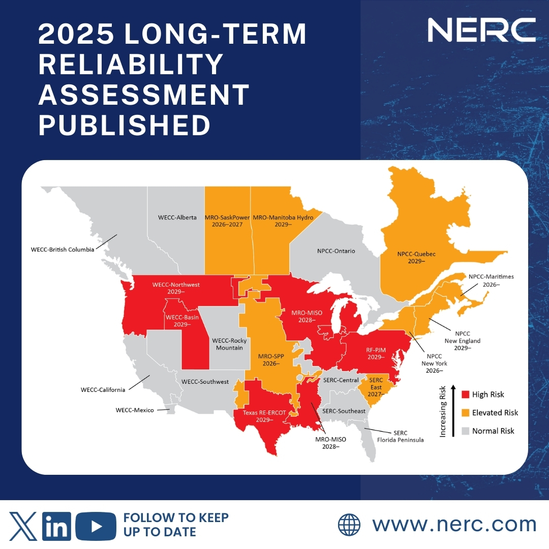 NERC_Official's tweet image. NERC’s 2025 Long-Term Reliability Assessment spotlights resource adequacy risks throughout the North American bulk power system over the next 10 years. Summer peak demand is forecast to grow more than 69% increase over the 2024 LTRA forecast. Find out more nerc.com/newsroom/resou…