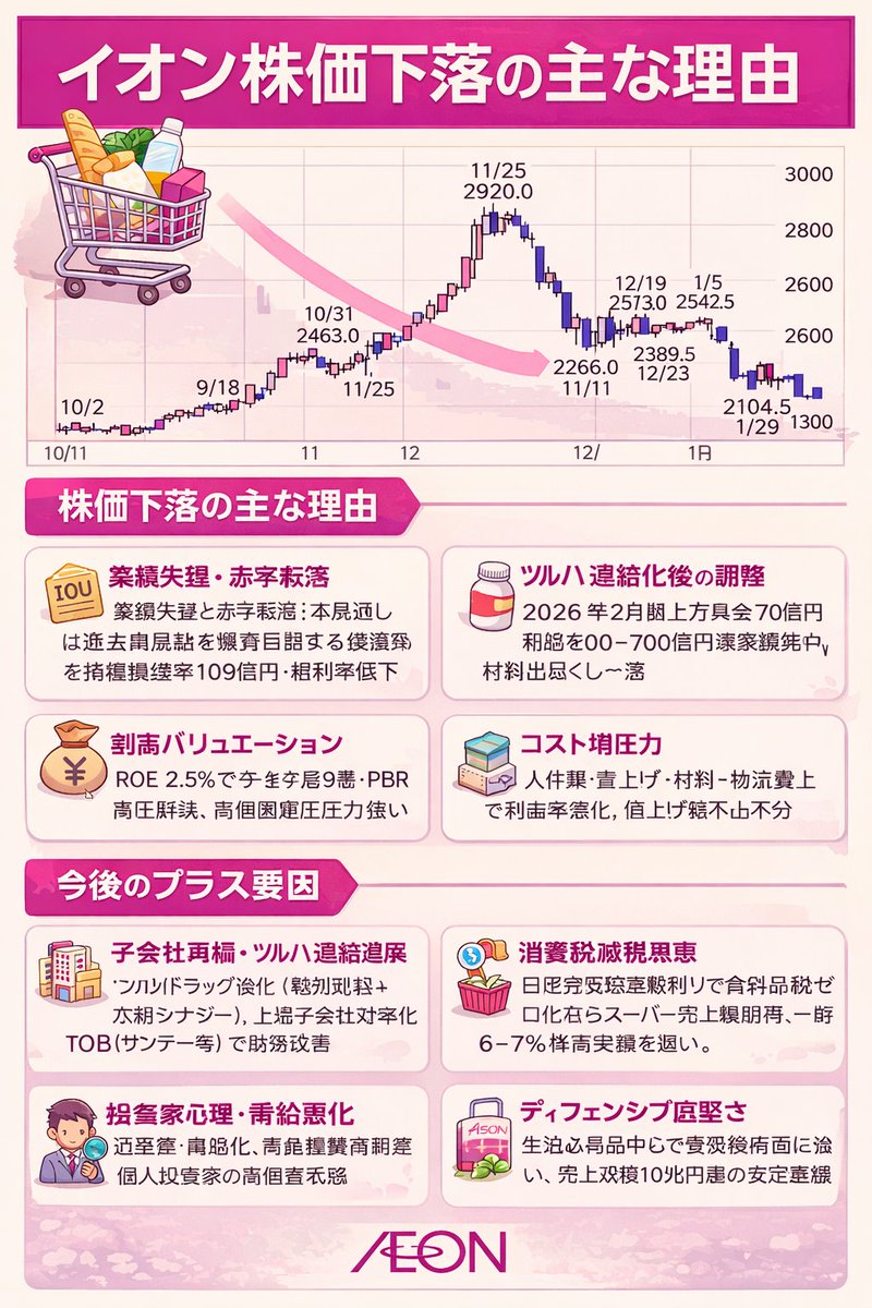 Gaz（ガズ） (@gazooblog) / Posts / X