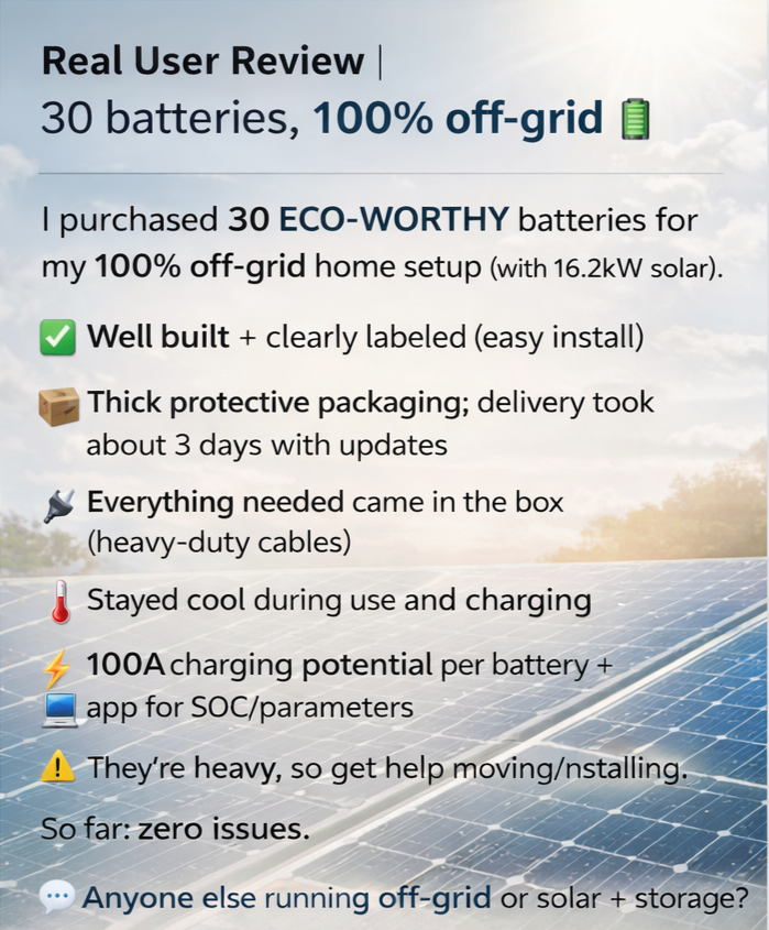 ECO-WORTHY tweet media