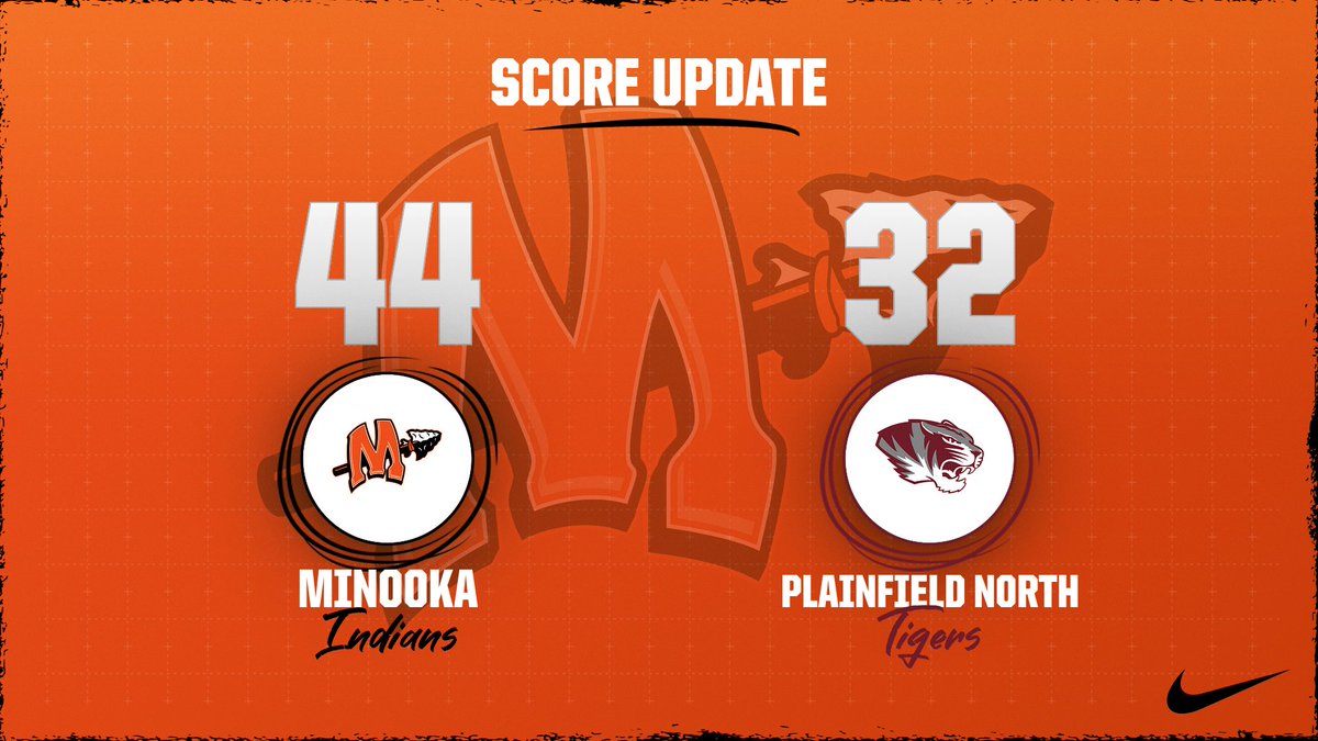 Kiper breaks her own single season scoring record. Indians continue to lead going into the fourth!