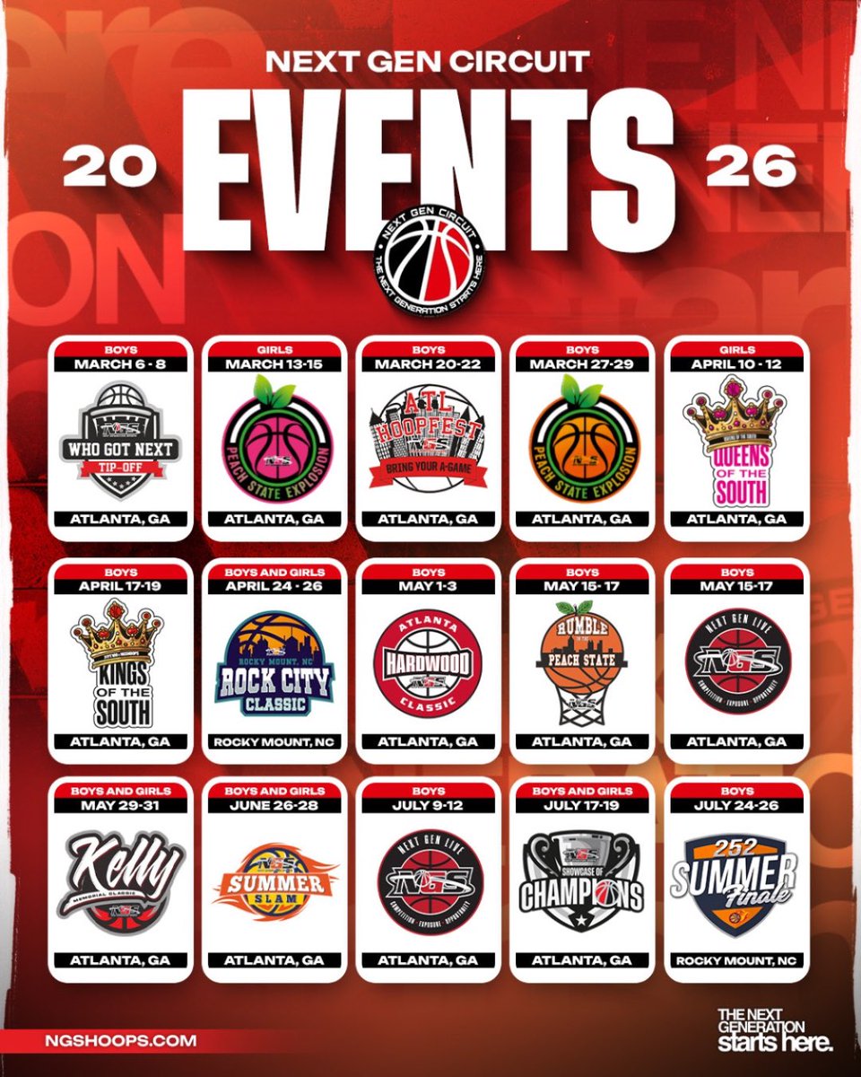 NGS HOOPS tweet media