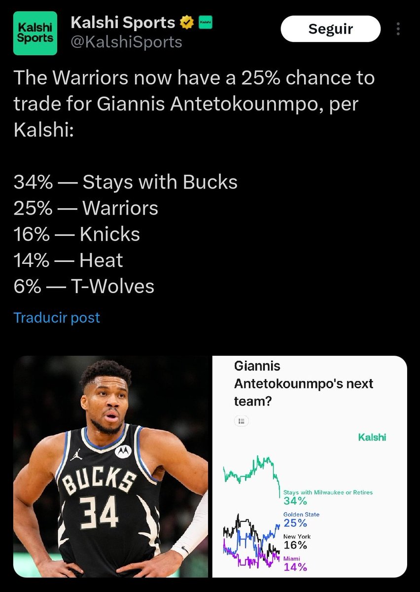 GSWL tweet media